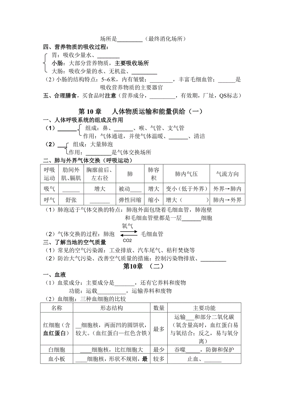 七下复习提纲_第2页