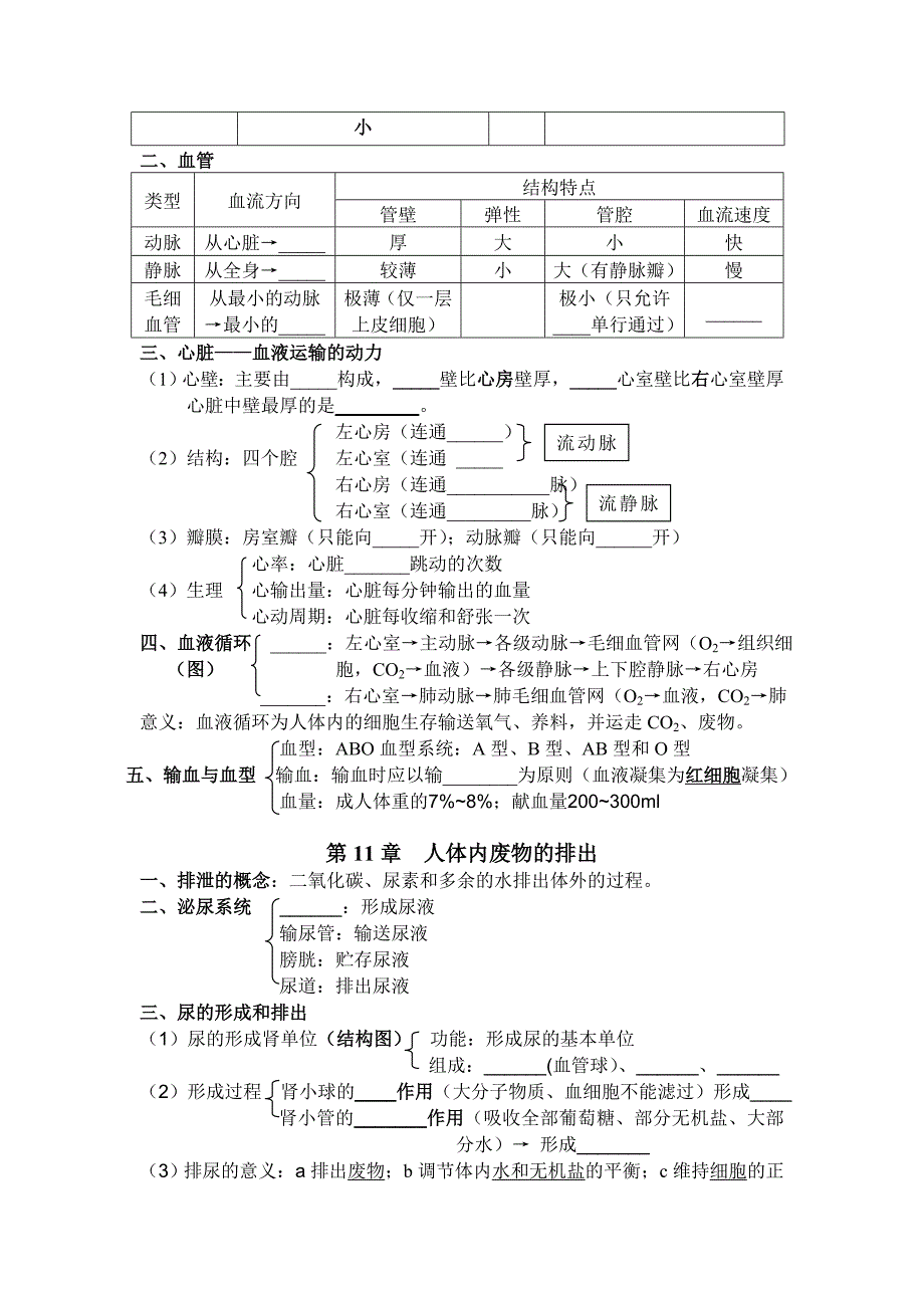 七下复习提纲_第3页