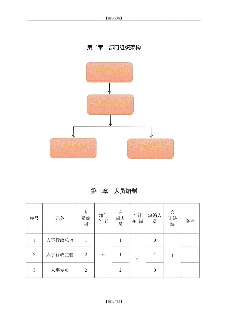 人事行政部手册_第5页