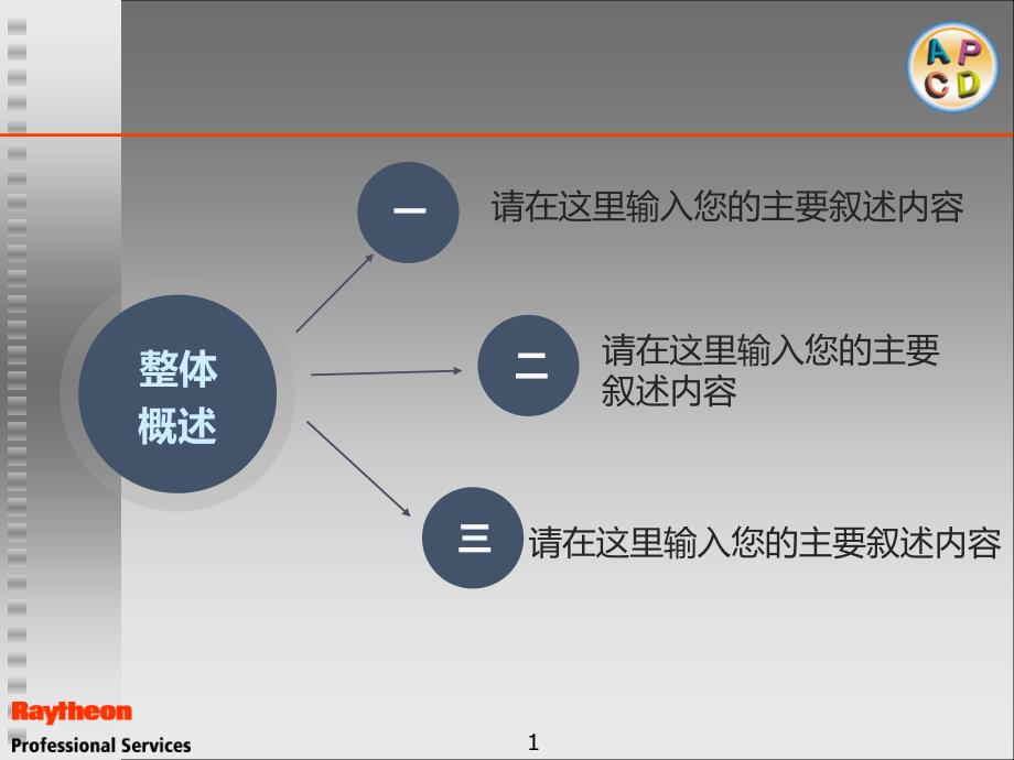 顾问式销售PPT课件_第2页