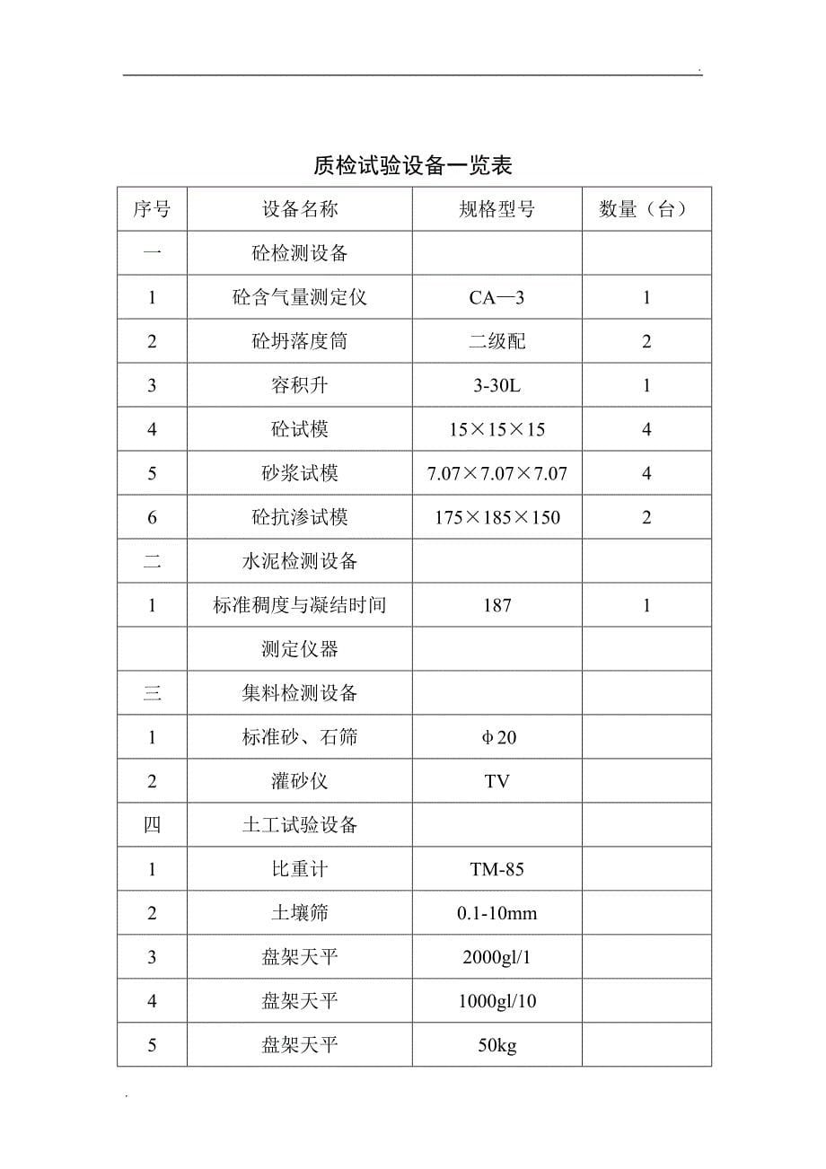 滴灌工程施工施工组织设计_第5页