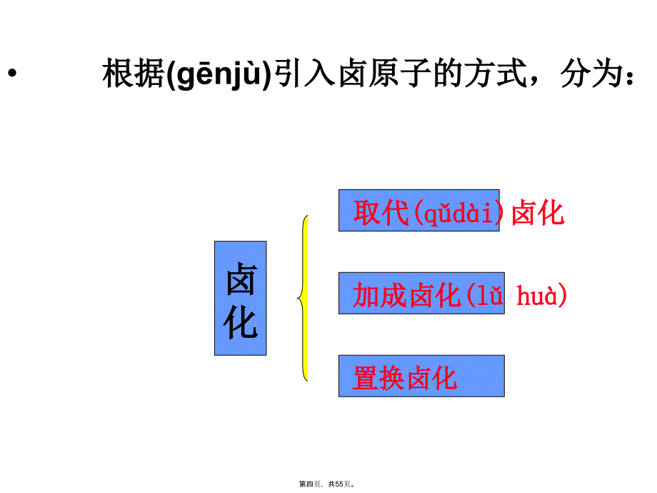 卤化作业课件讲解学习_第4页