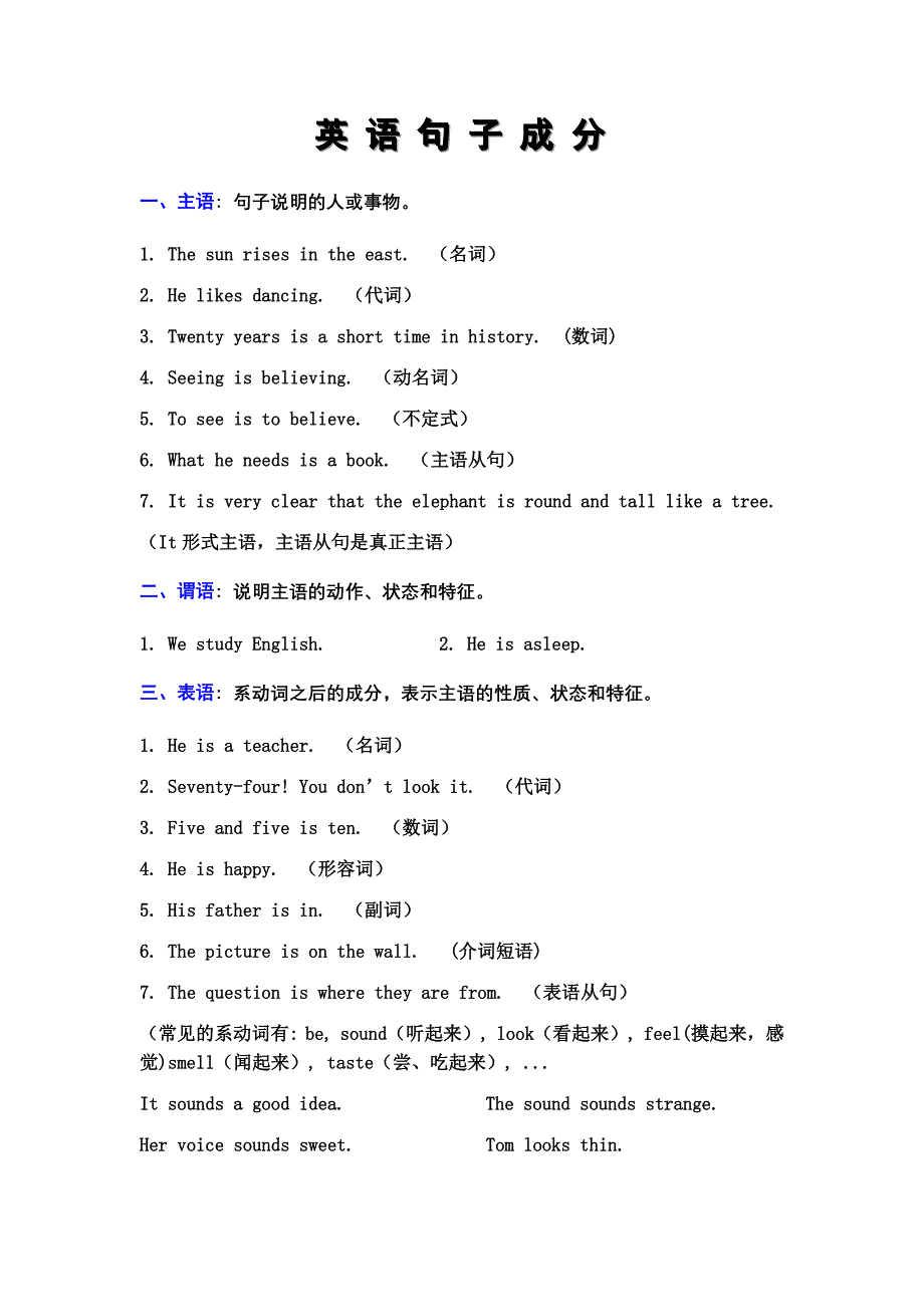 英语句子成分 (2).doc_第1页