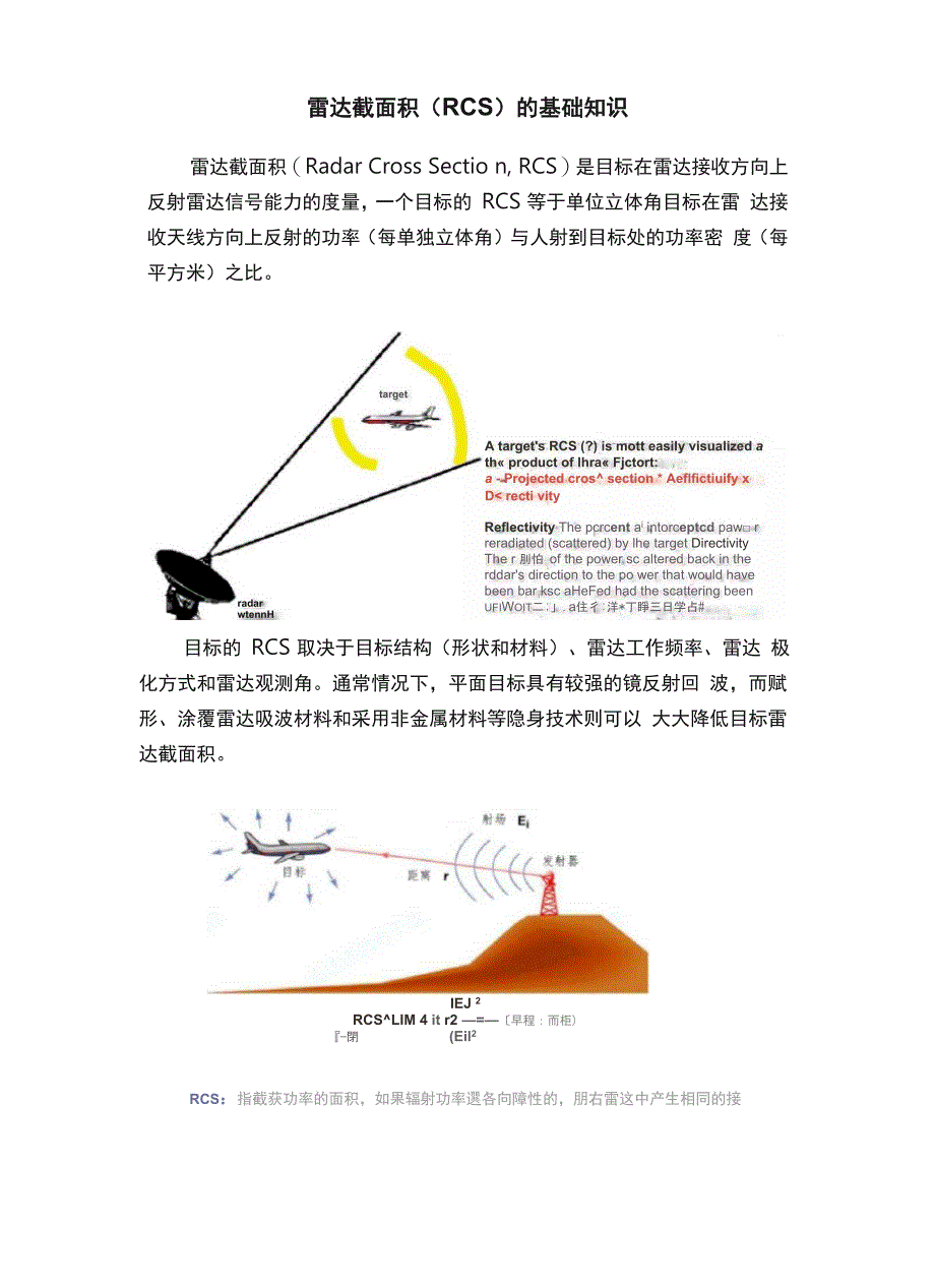 雷达截面积（RCS）的基础知识_第1页