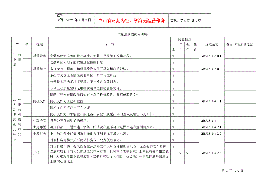 质量通病数据库-电梯_第1页