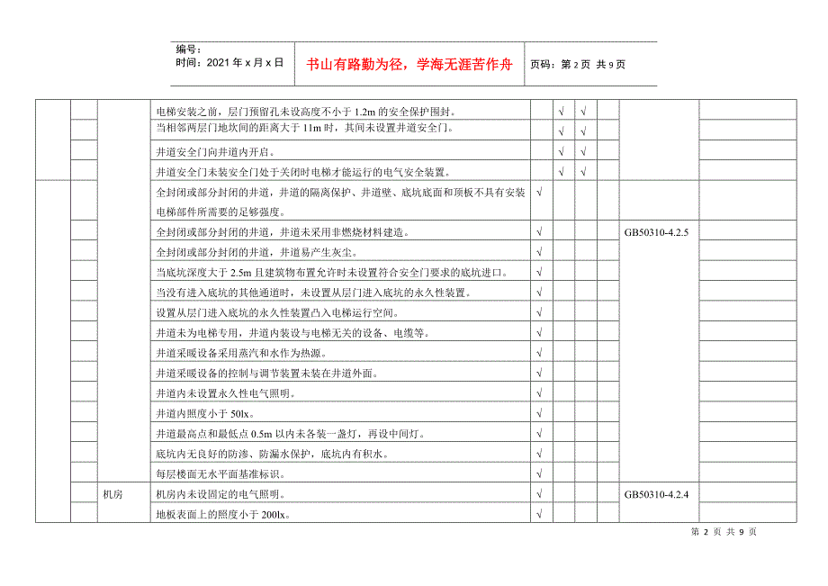 质量通病数据库-电梯_第2页