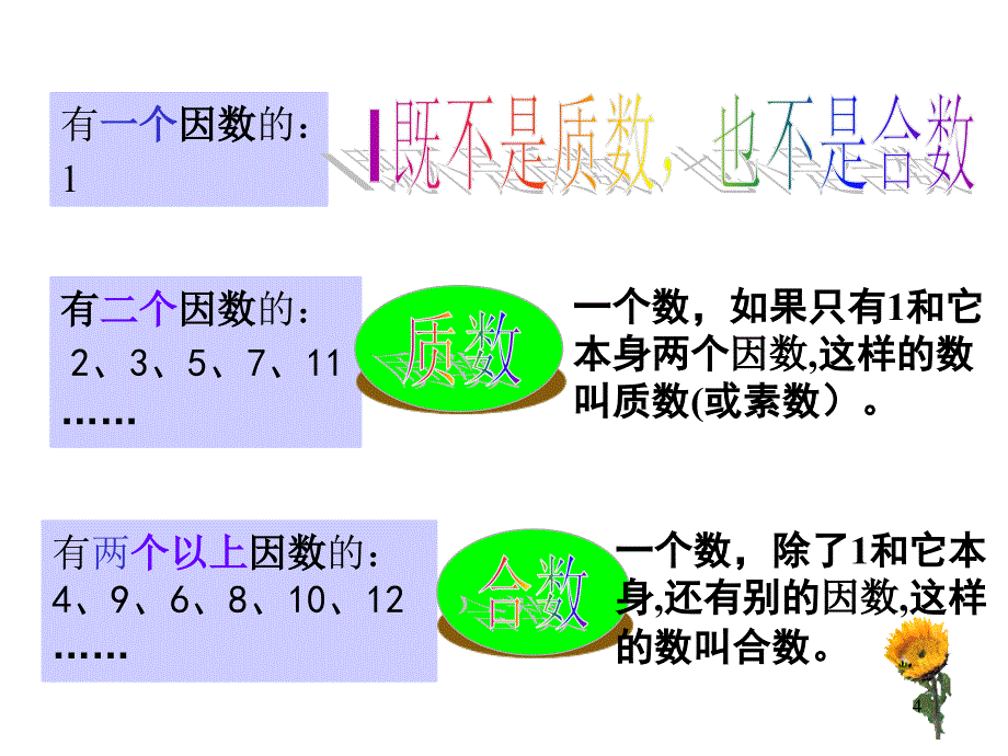 质数和合数教学5PPT优秀课件_第4页