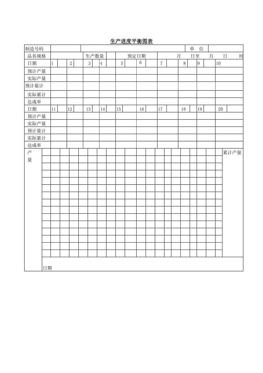 【管理精品】C-生产数量统计表_第1页