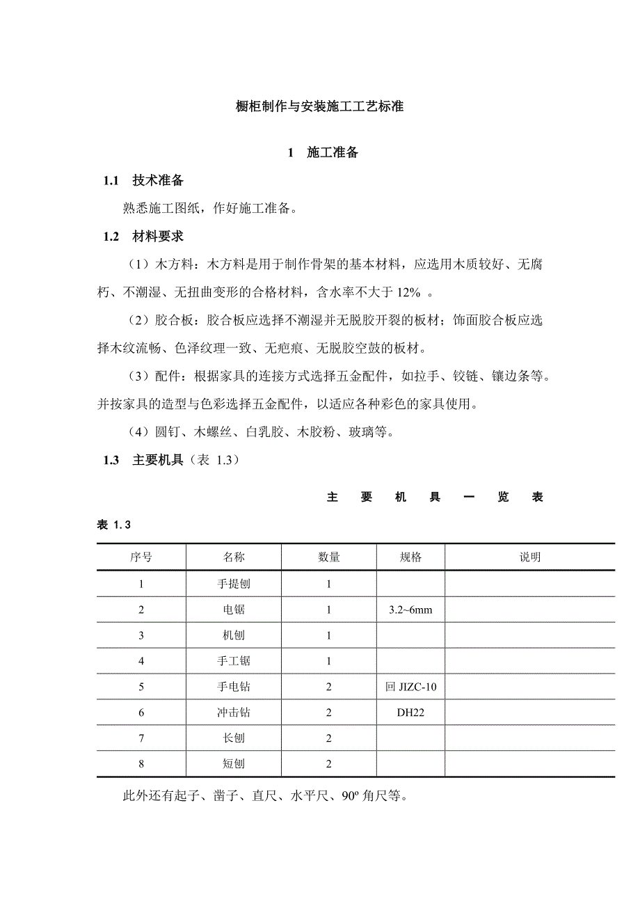 橱柜制作与安装施工工艺标准_第1页