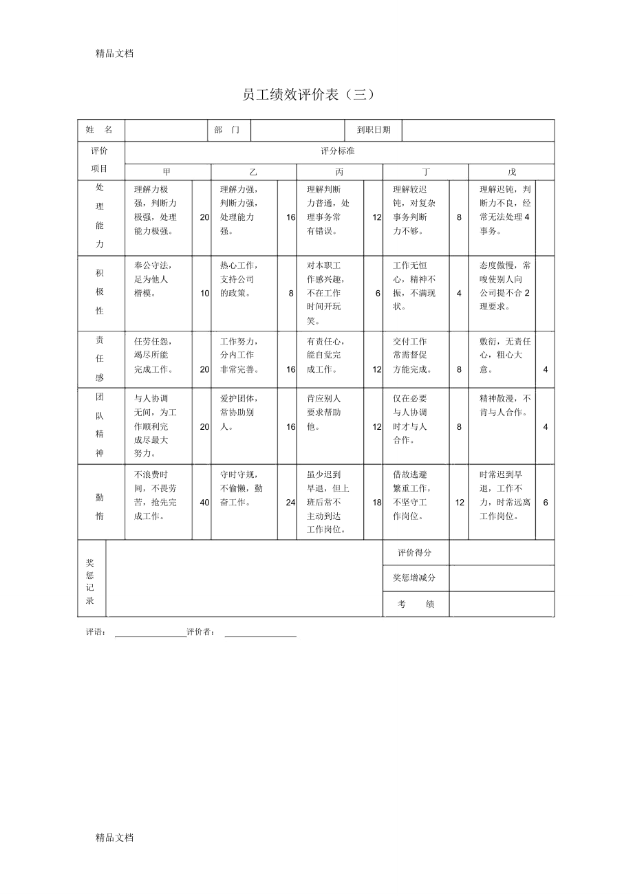 实用性很强的公司绩效考核表格复习进程_第3页