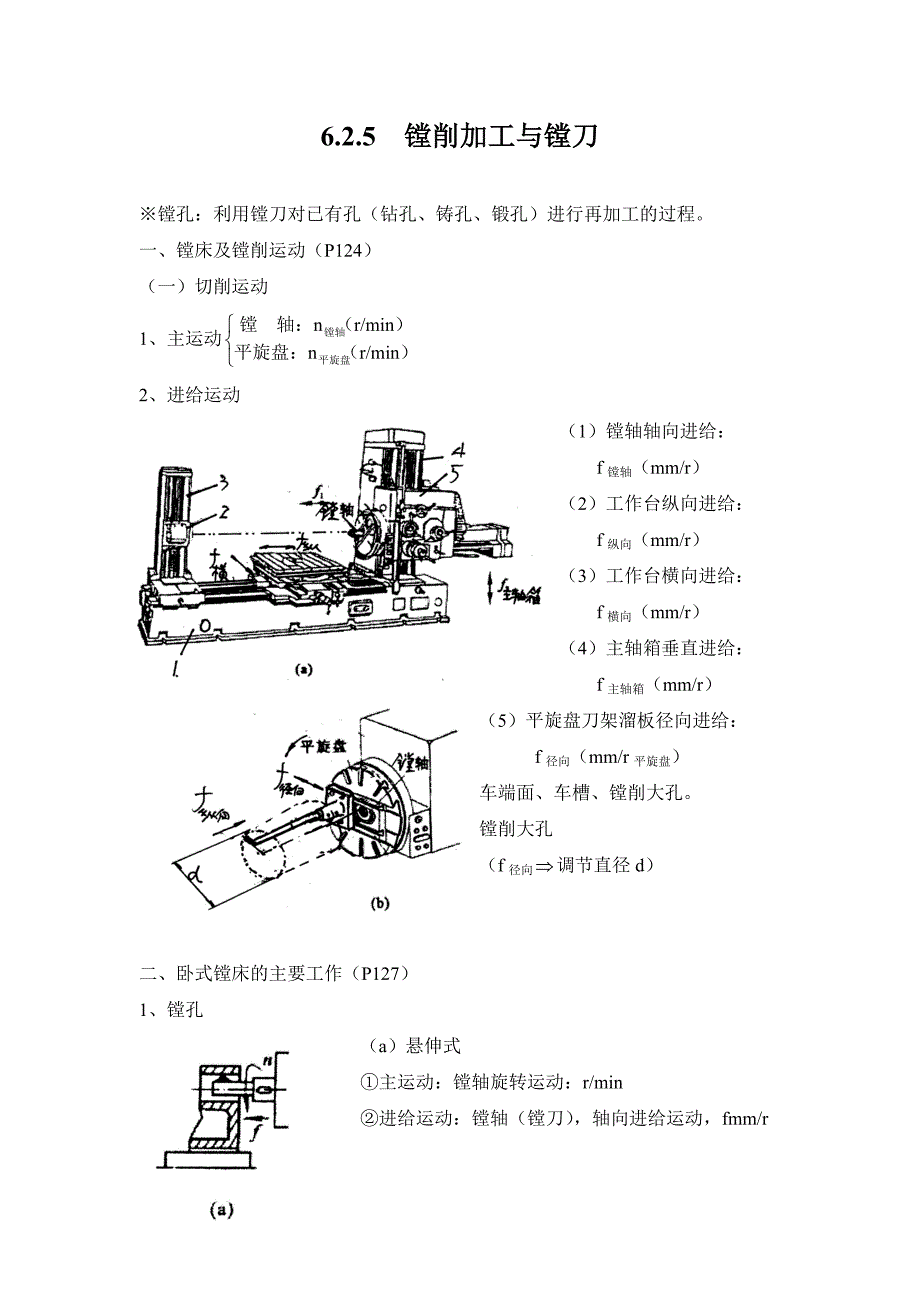 6.2.5 镗刀、复合刀具_第1页