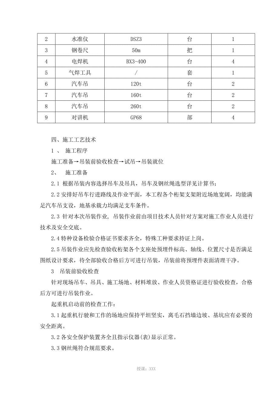 钢桁架吊装安全专项施工方案_第5页