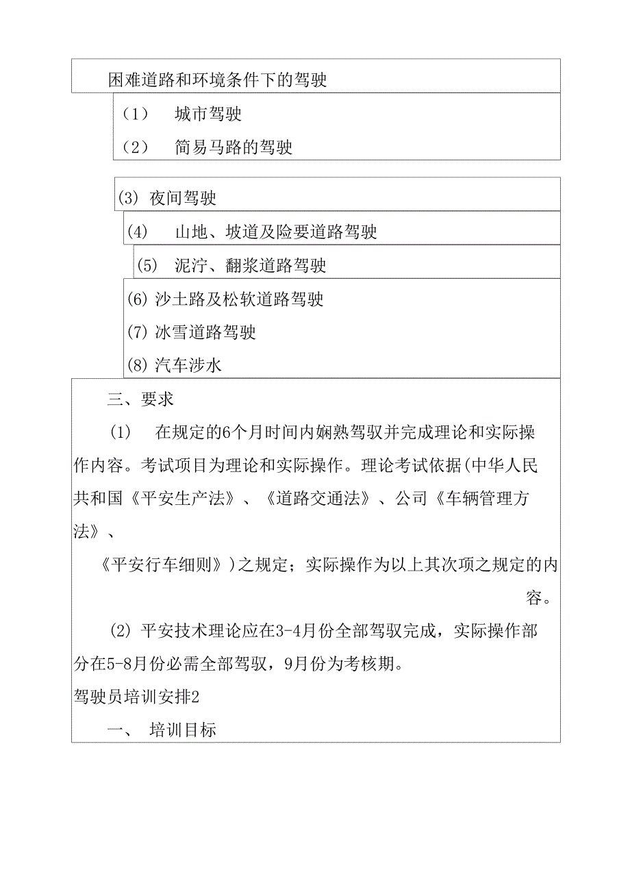 2022年驾驶员培训计划_第2页