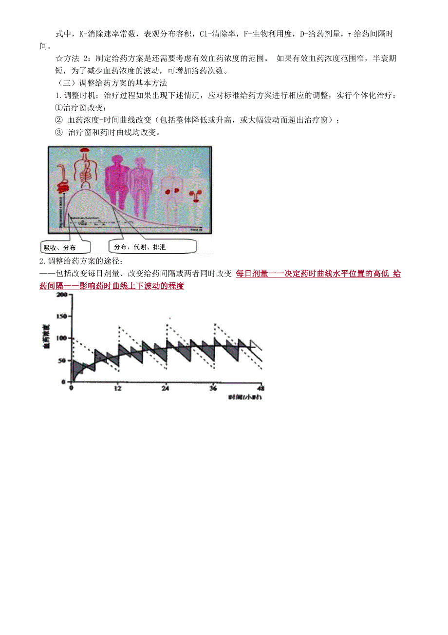 临床药物治疗学——药物治疗的基本过程_第4页