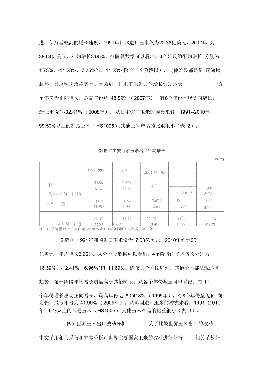 世界主要国家玉米贸易的现状及特征_第4页