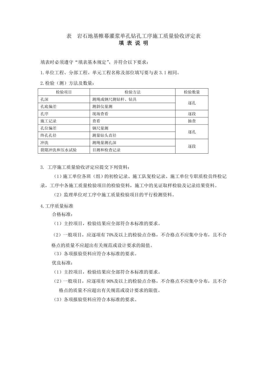 地基与基础工程表格_第3页