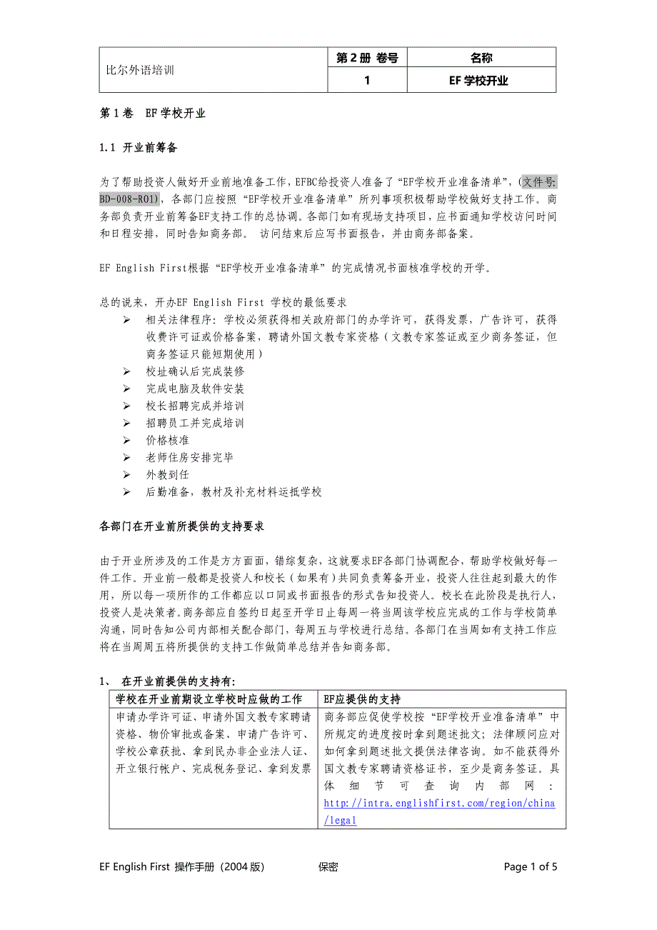 国家知名教育机构教育培训学校管理文案运营管理标准化-11开业前筹备_第1页