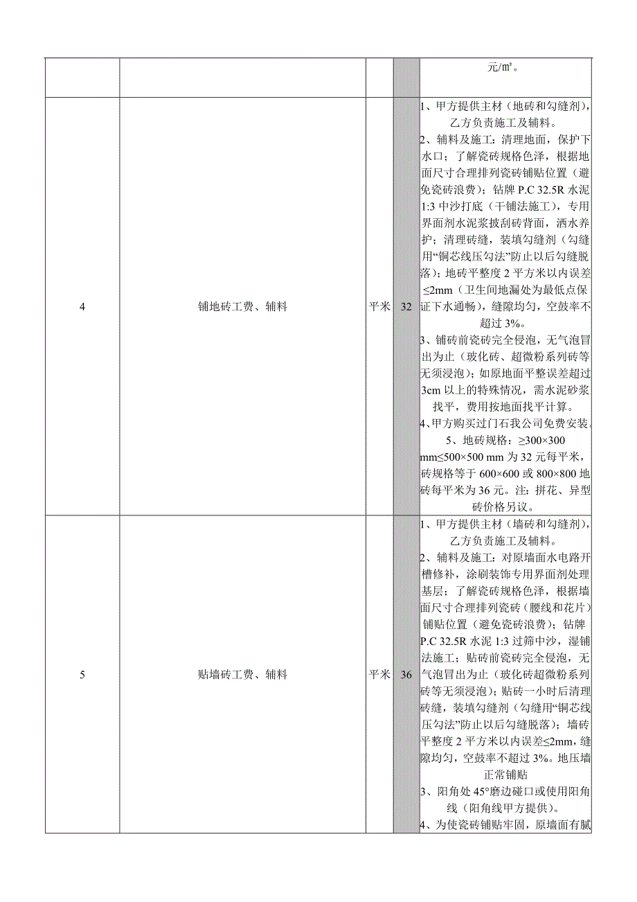 室内装饰装修工程预算基础报价表3.doc_第3页