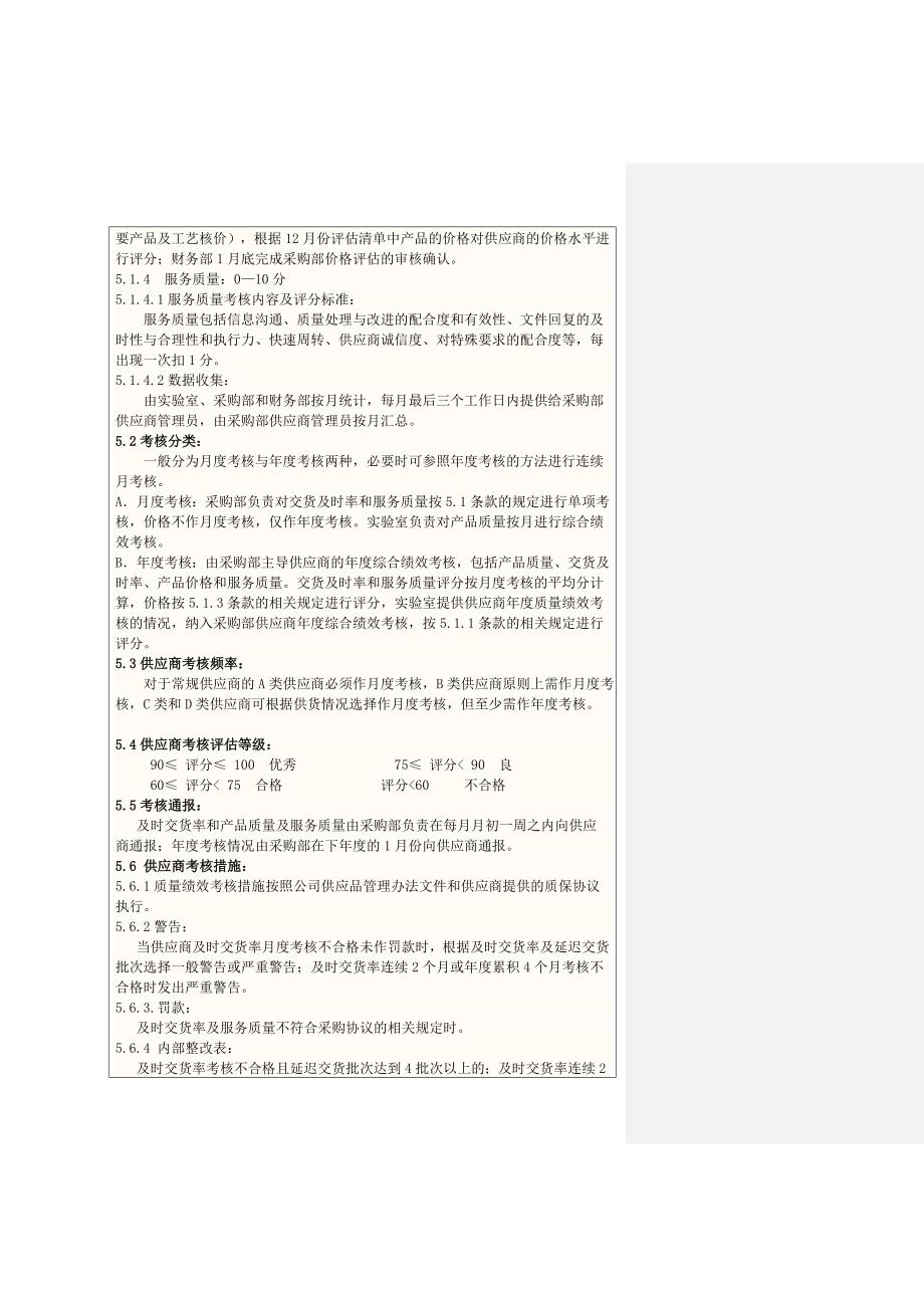 供应商评审管理方法_第4页