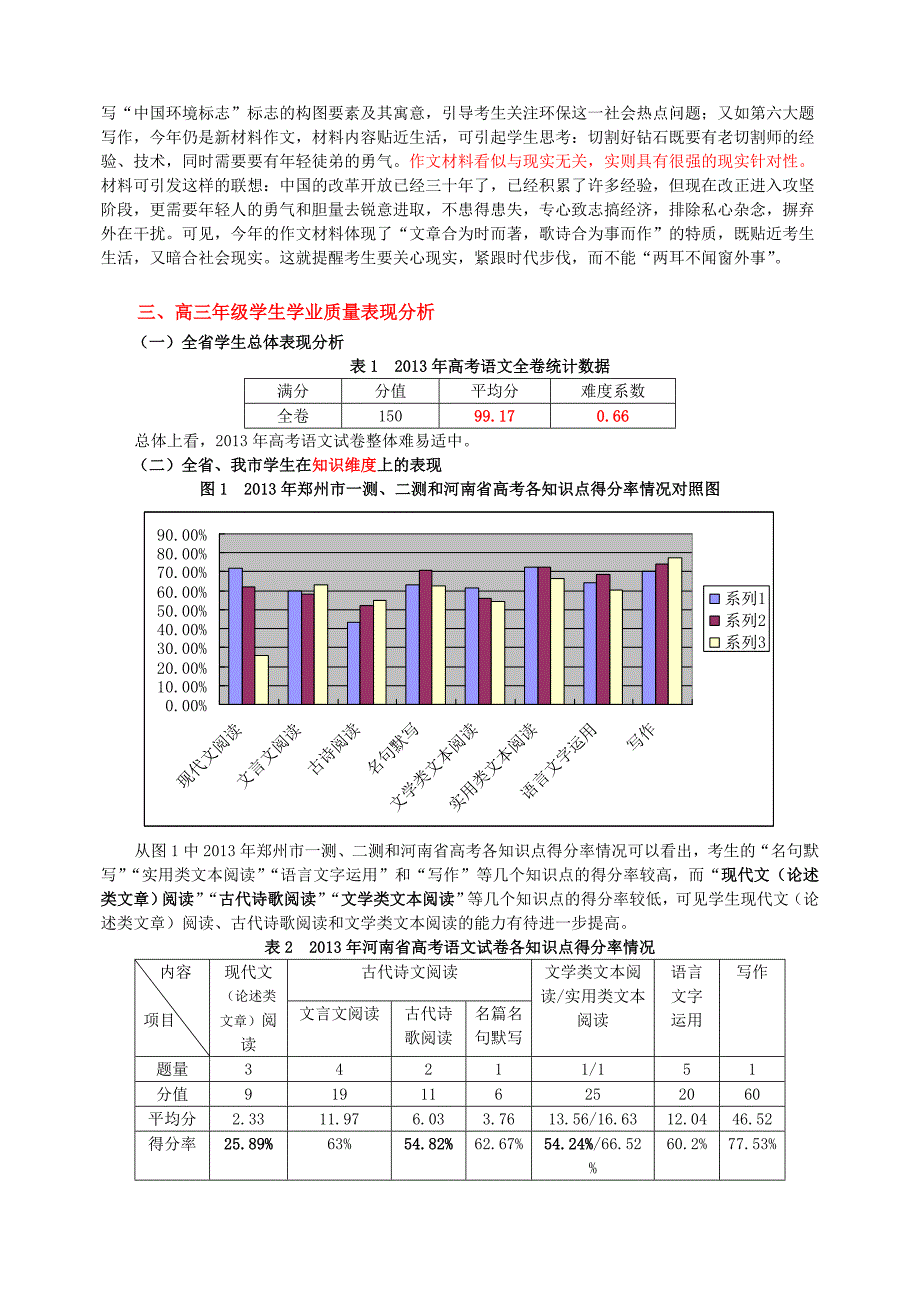 郑州高考质量分析_第3页