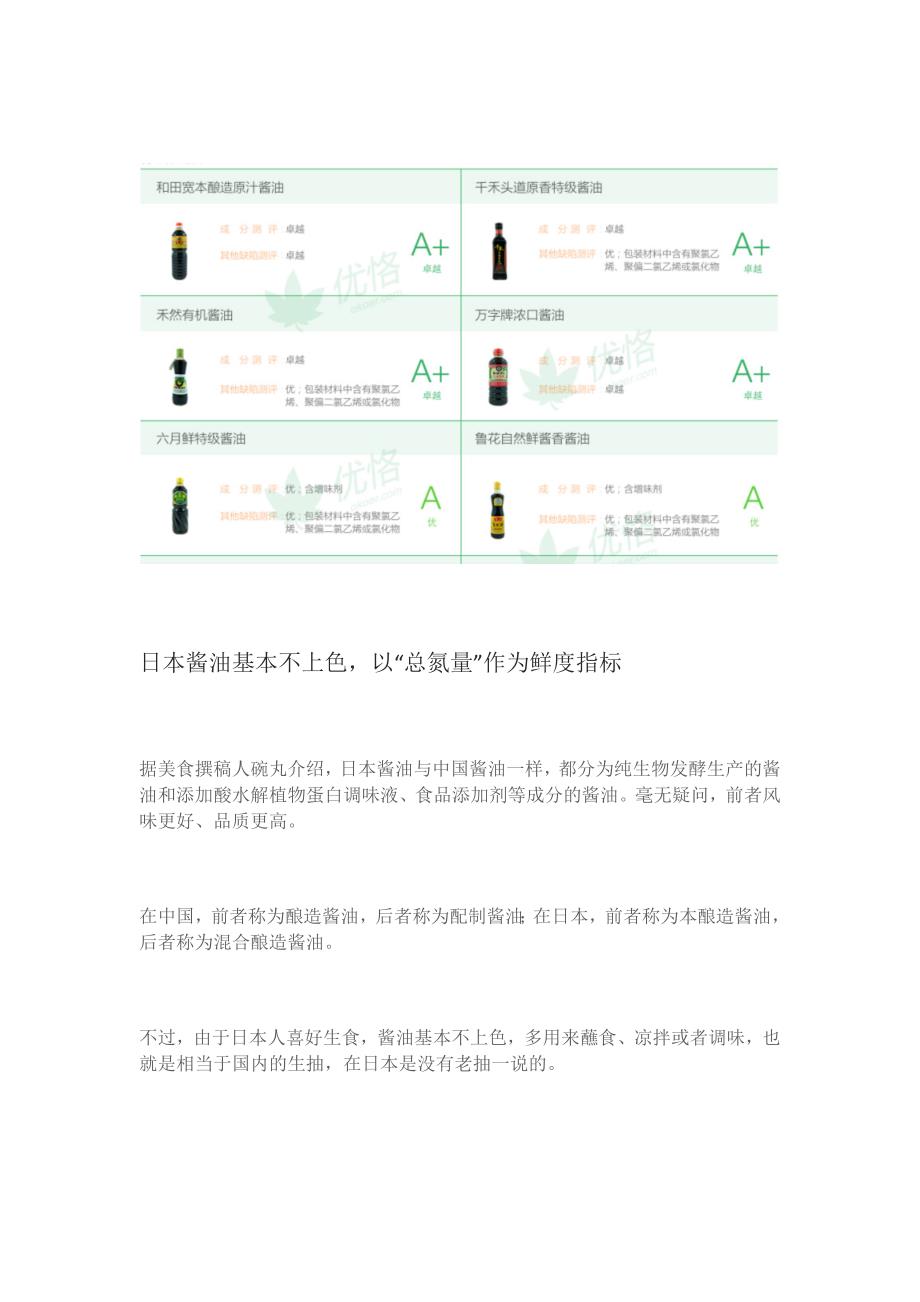 牛油果秒变三文鱼？城里人把酱油吃出了新高度.docx_第3页