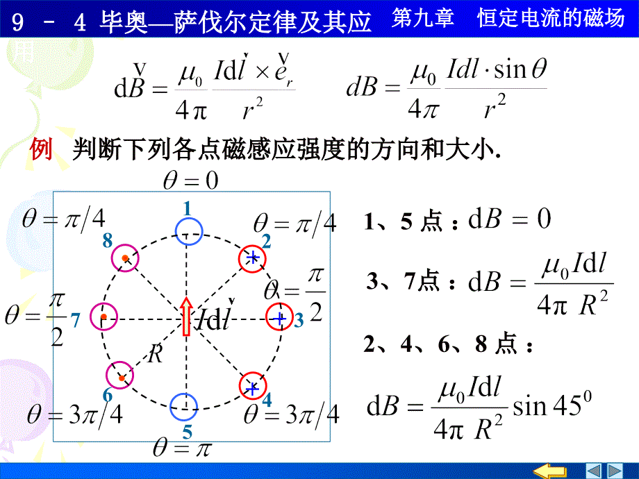 大学物理94毕奥萨伐尔定律及其应用2_第3页