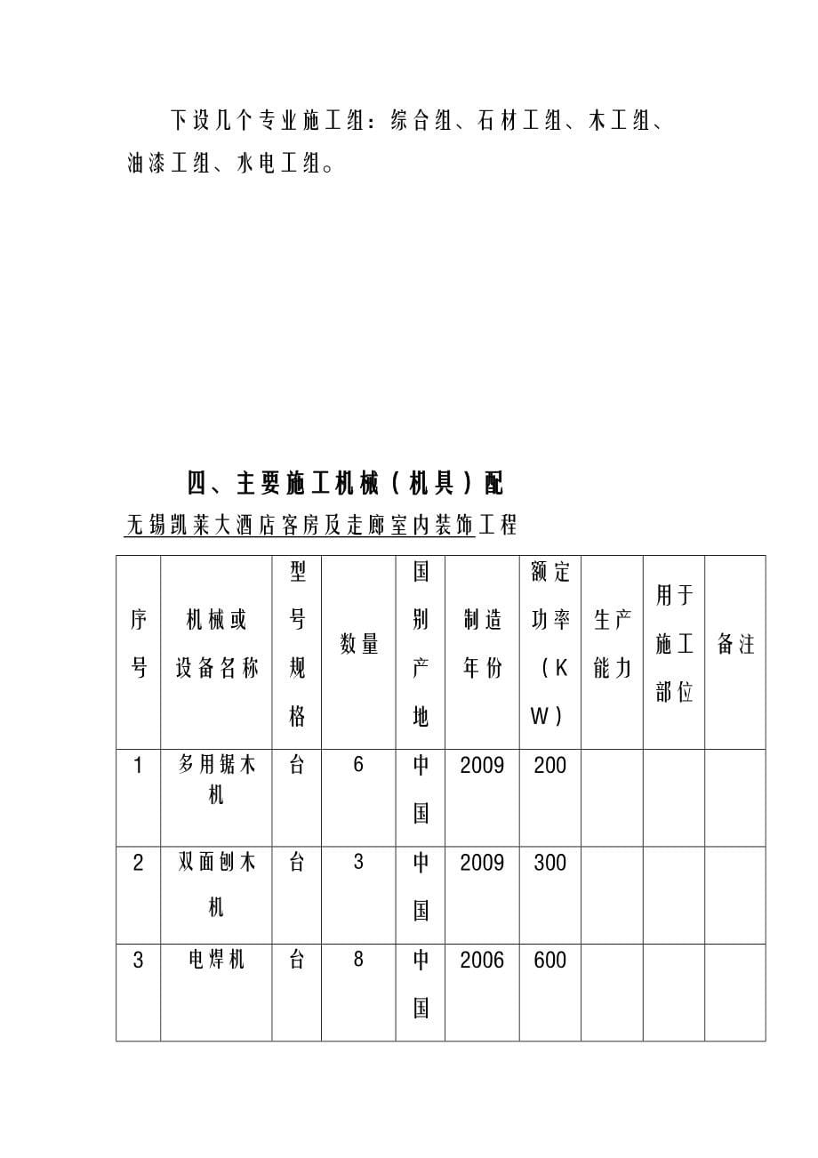 XXXX酒店装修工程技术标(DOC 63页)_第5页