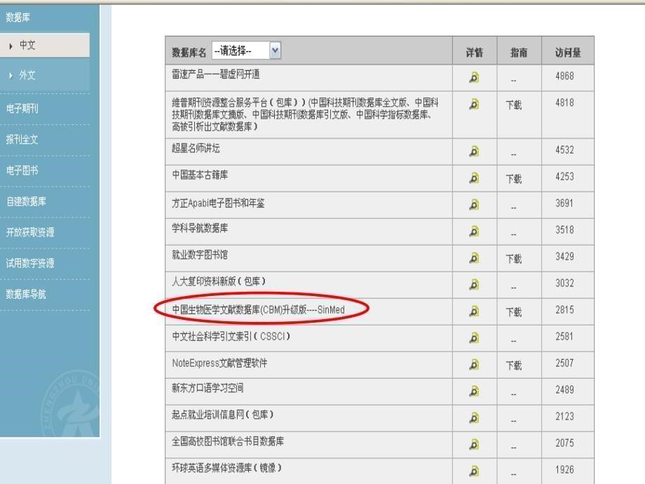 医学信息获取与管理：中国生物医学文献数据库CBM升级版检索_第5页