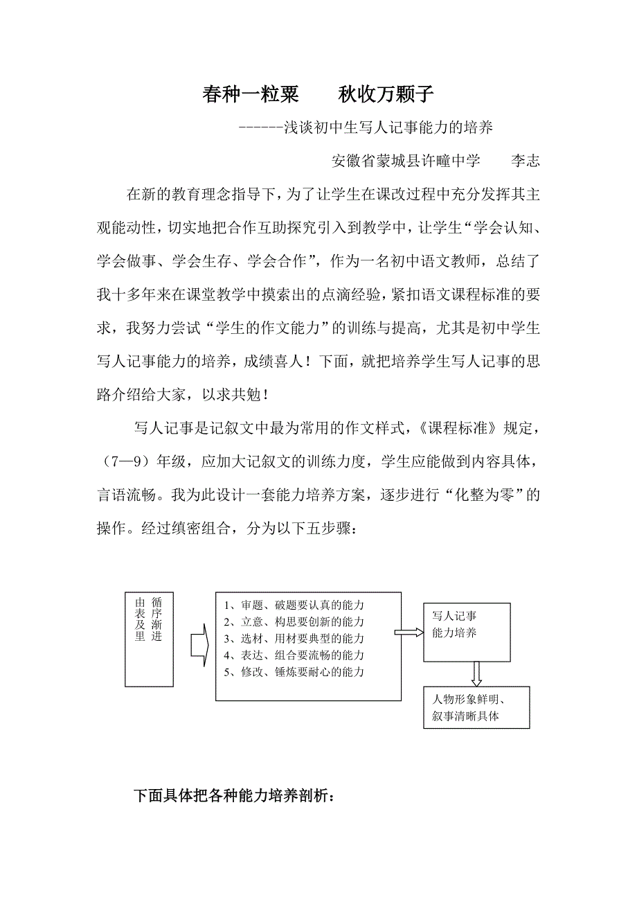 春种一粒粟 秋收万颗子.doc_第1页