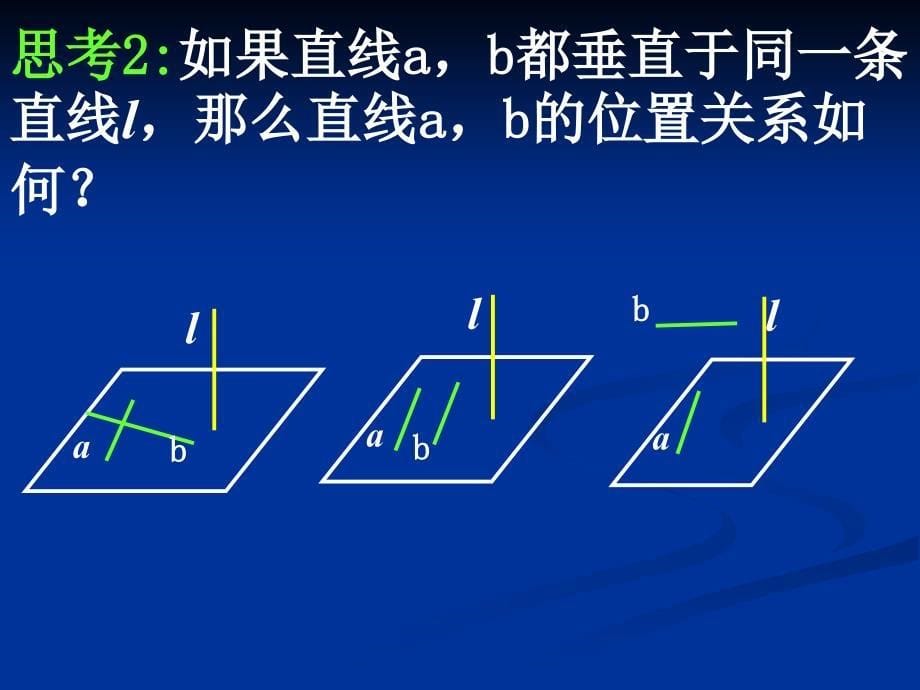 高一数学233直线与平面垂直的性质_第5页