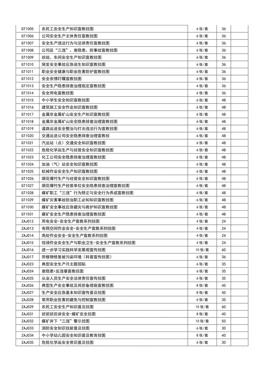 安全生产月主题片_第5页