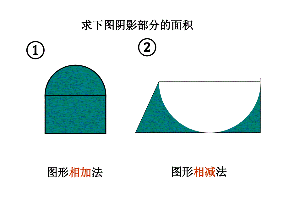 求阴影部分面积的策略_第3页