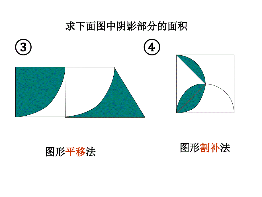 求阴影部分面积的策略_第4页