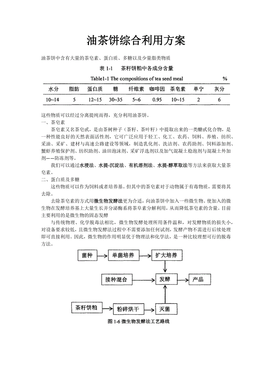 油茶饼综合利用方案.docx_第1页