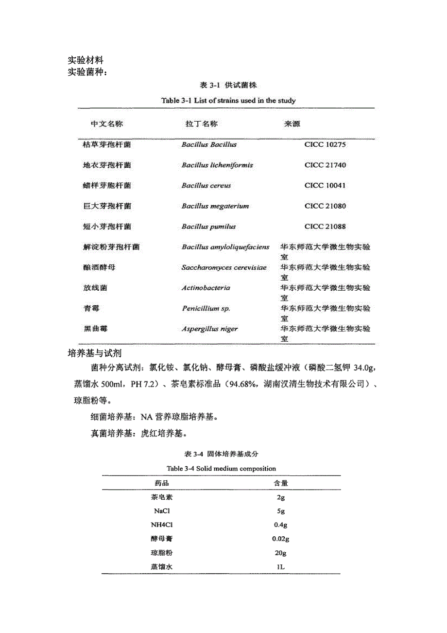 油茶饼综合利用方案.docx_第4页