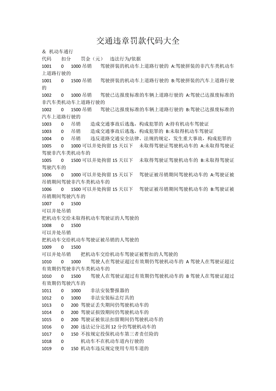 交通违章罚款代码大全_第1页