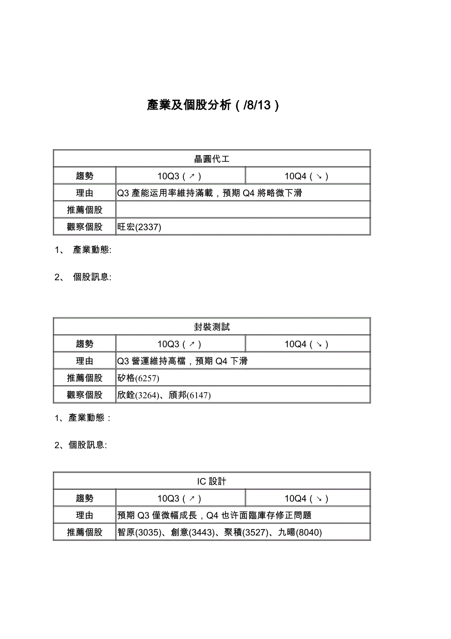 产业及个股分析_第1页