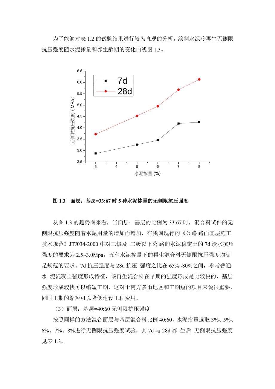 [宝典]全深式沥青路面水泥稳固冷再生混杂料路用性能_第5页