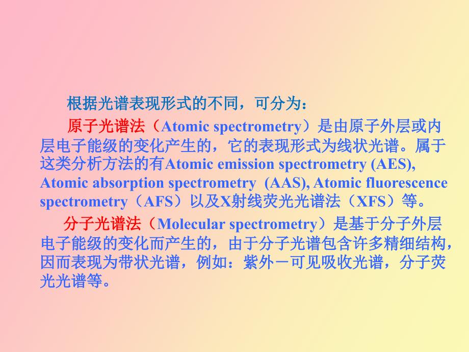 光谱分析技术在油液检测中的应用闫忠意_第3页