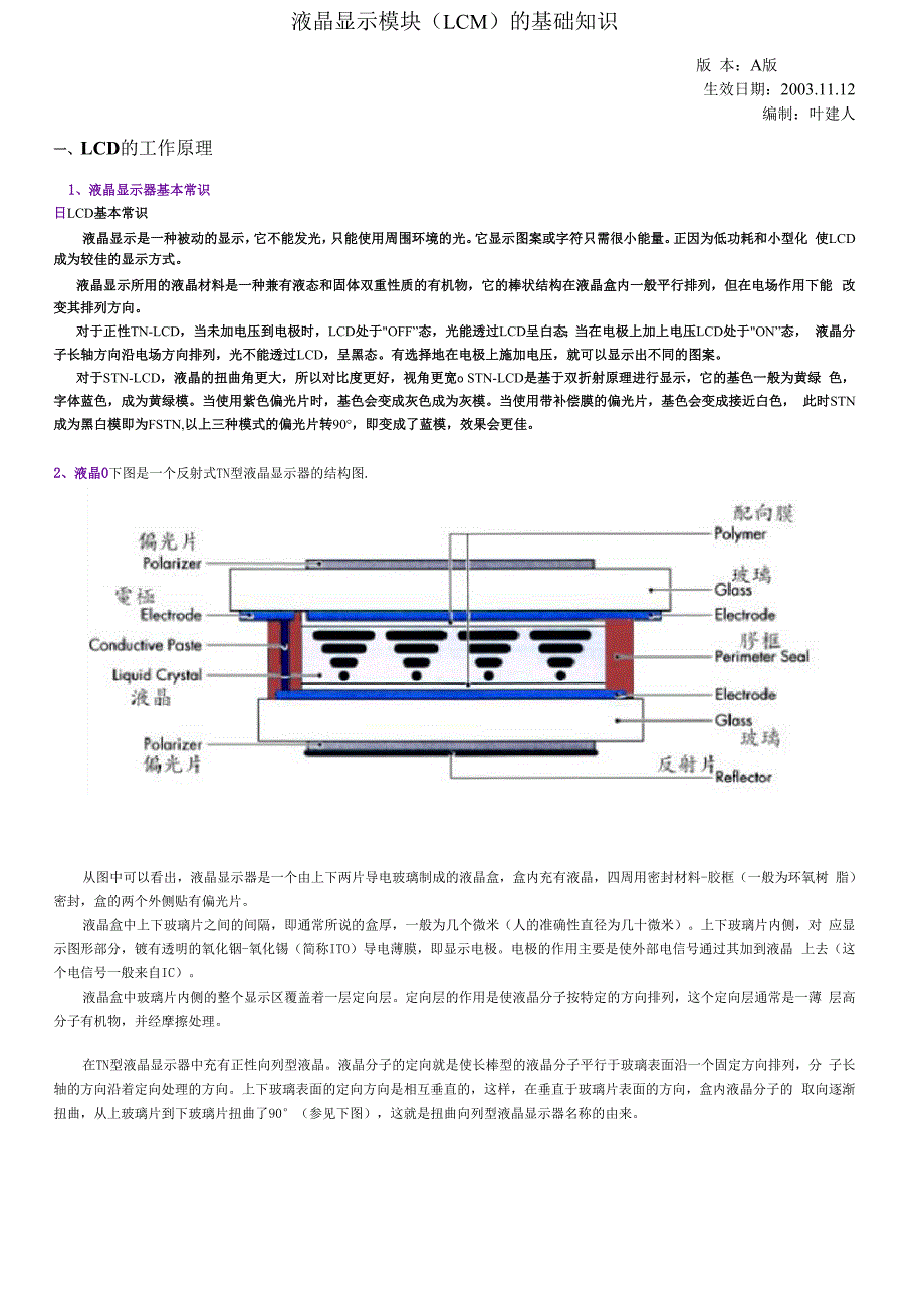 液晶显示模块的基础知识(上)_第1页
