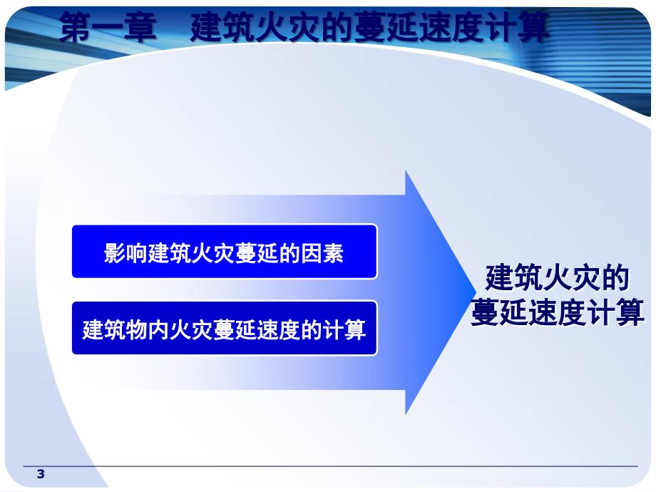 灭火应用计算最终简化版ppt课件_第3页