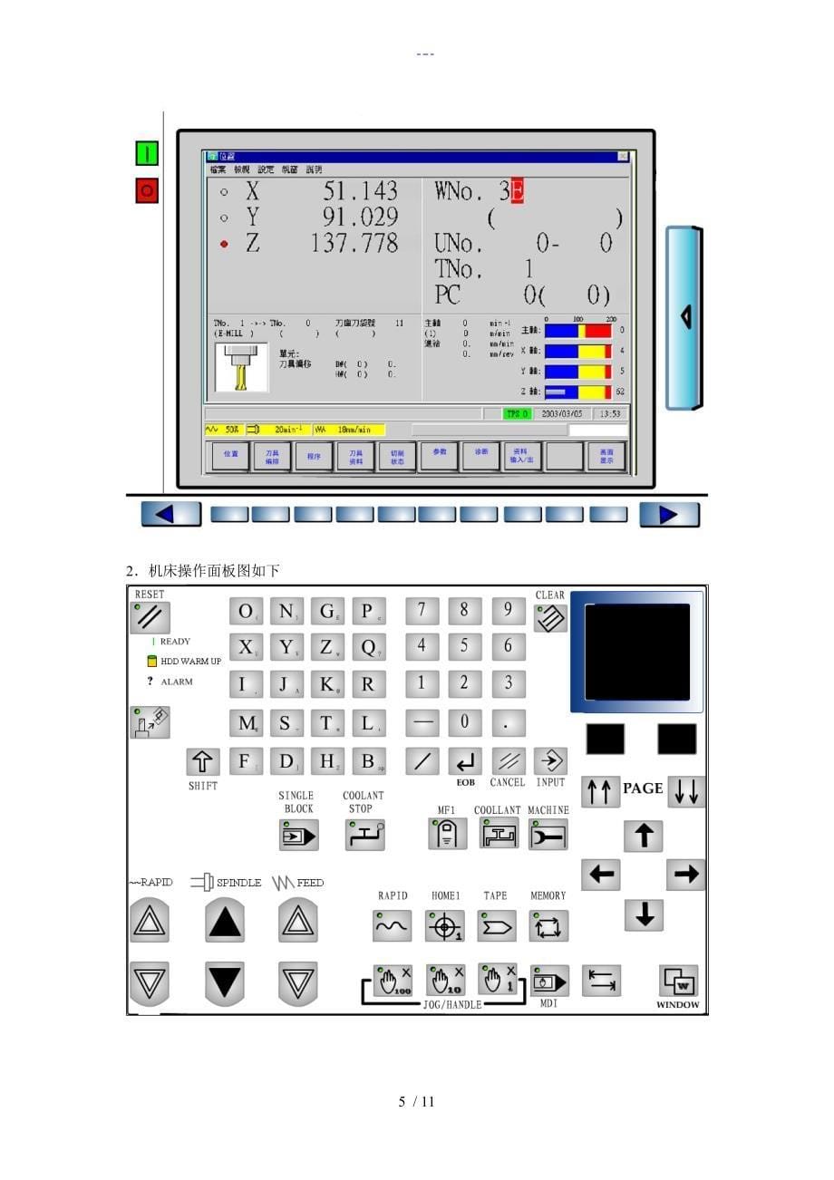 mazake操作面板操作面板功能键的介绍_第5页