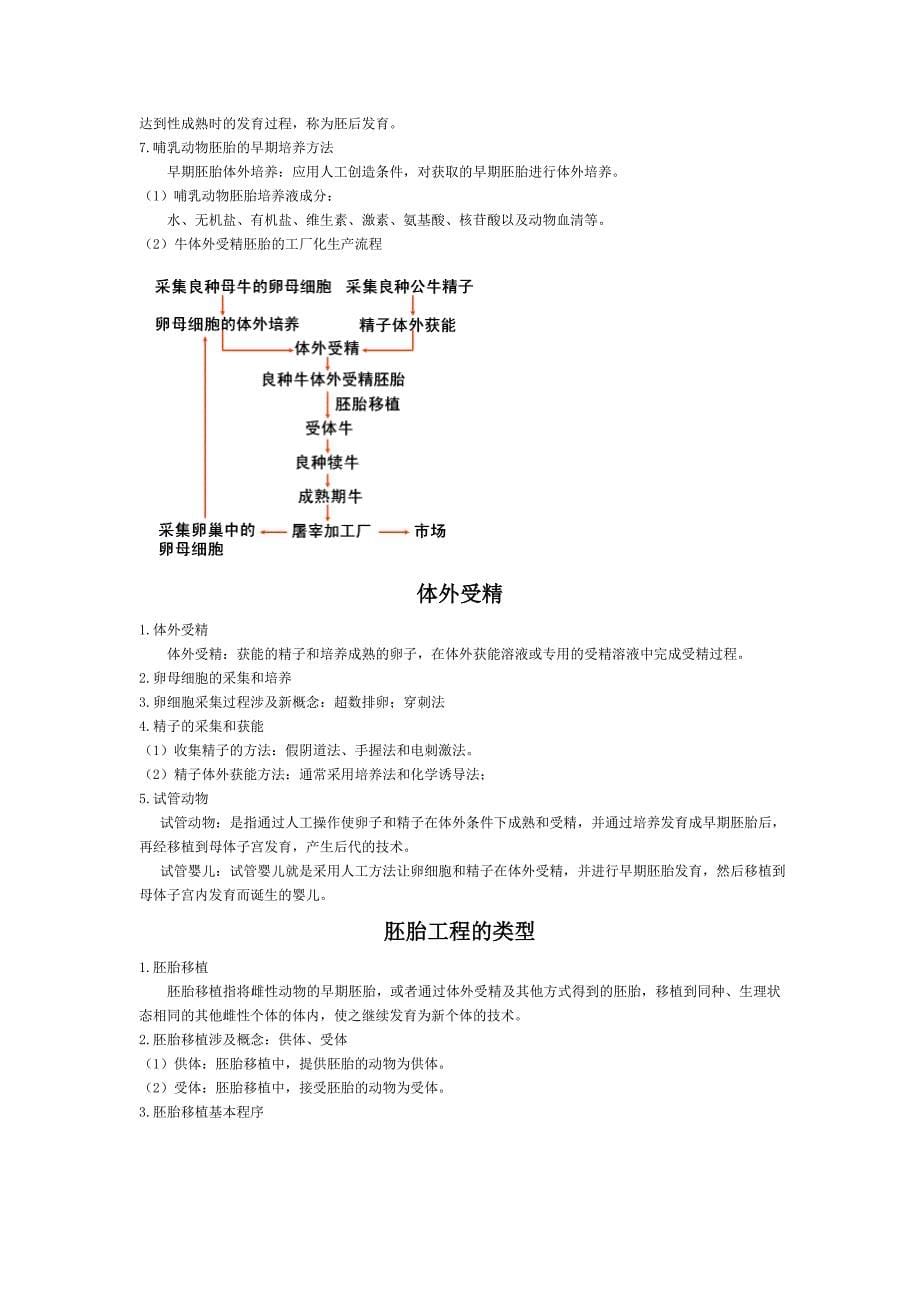 胚胎工程概念图及相应知识点_第5页