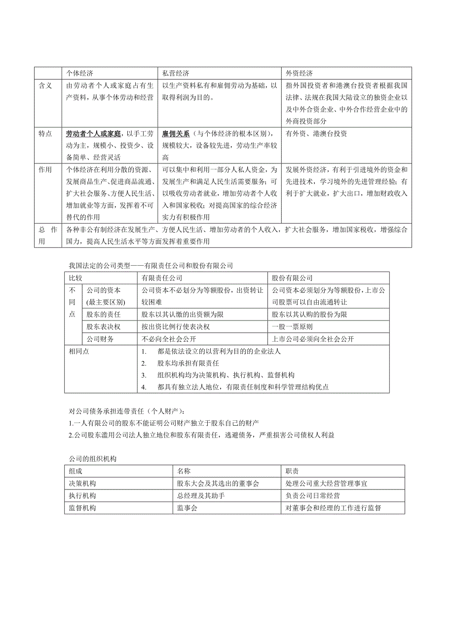 必修一经济生活图表_第3页