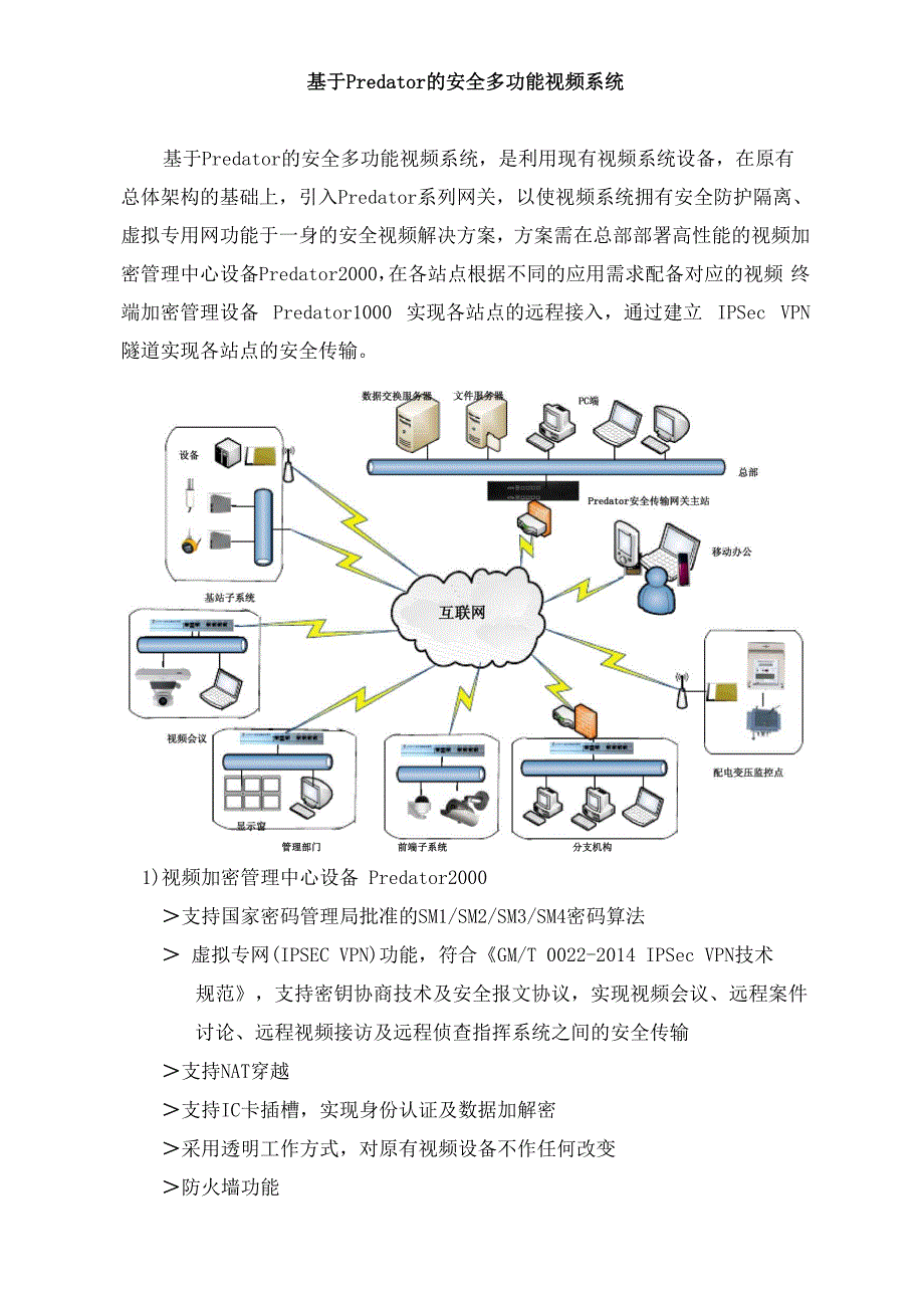 视频安全网关_第1页