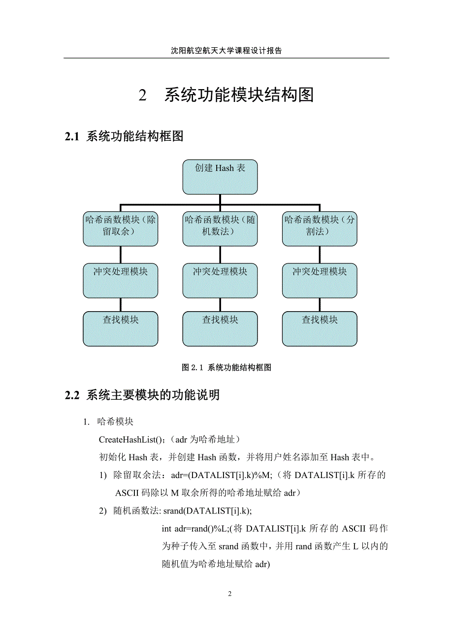 于基hash表的班级成员管理数据结构课程设计--毕业设计_第4页