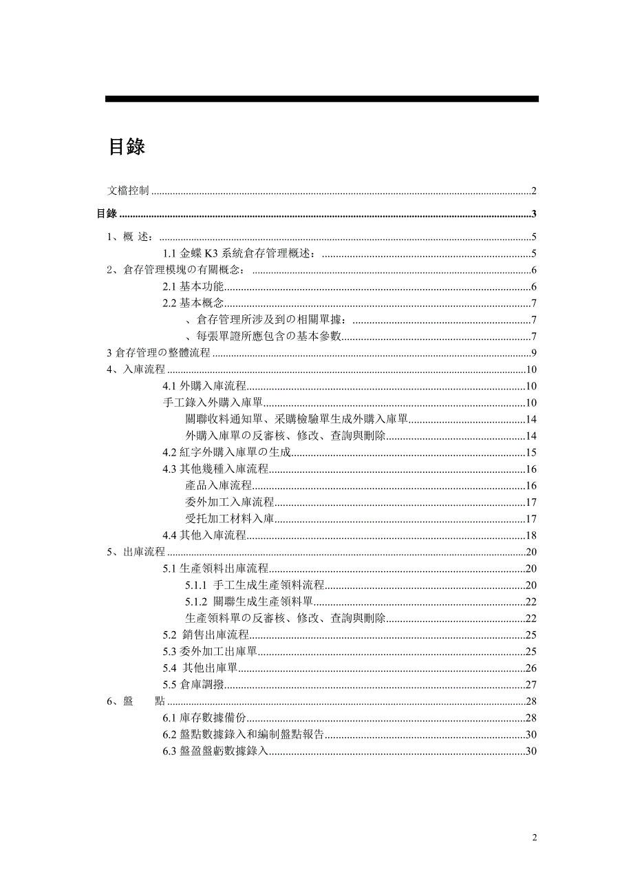 金蝶K3-ERP仓存管理操作手册_第2页