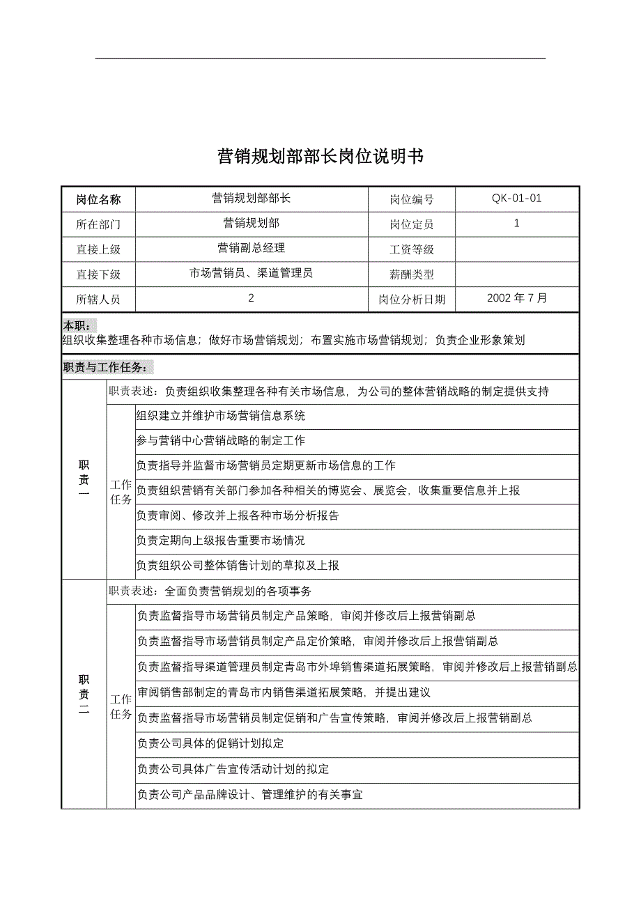 乾坤木业公司营销规划部部长岗位说明书_第1页