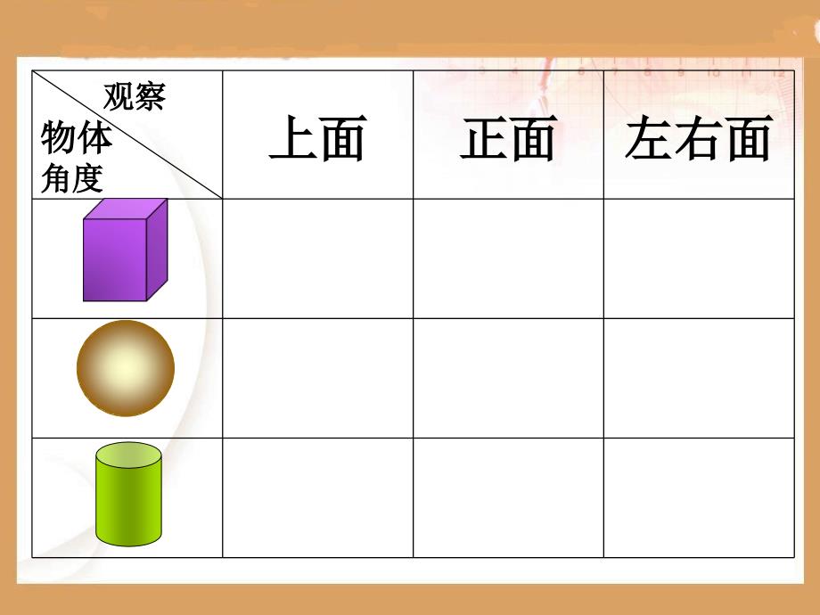 《观察物体》教学课件1 (2)_第4页