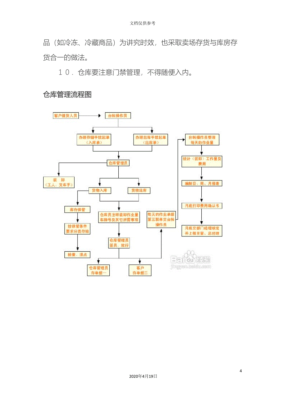 仓库管理流程及流程图仓库管理制度.doc_第4页